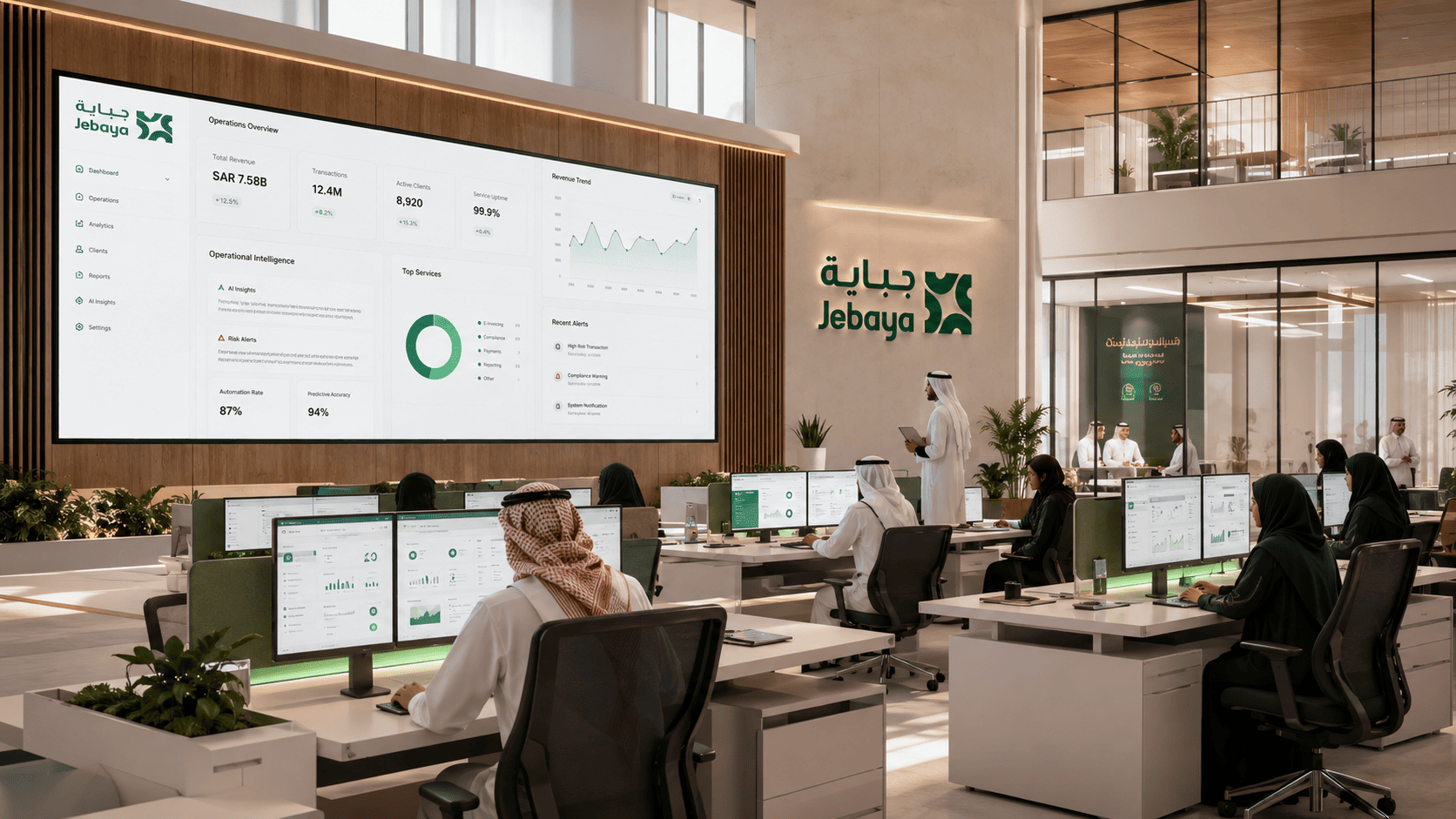 الموارد البشرية